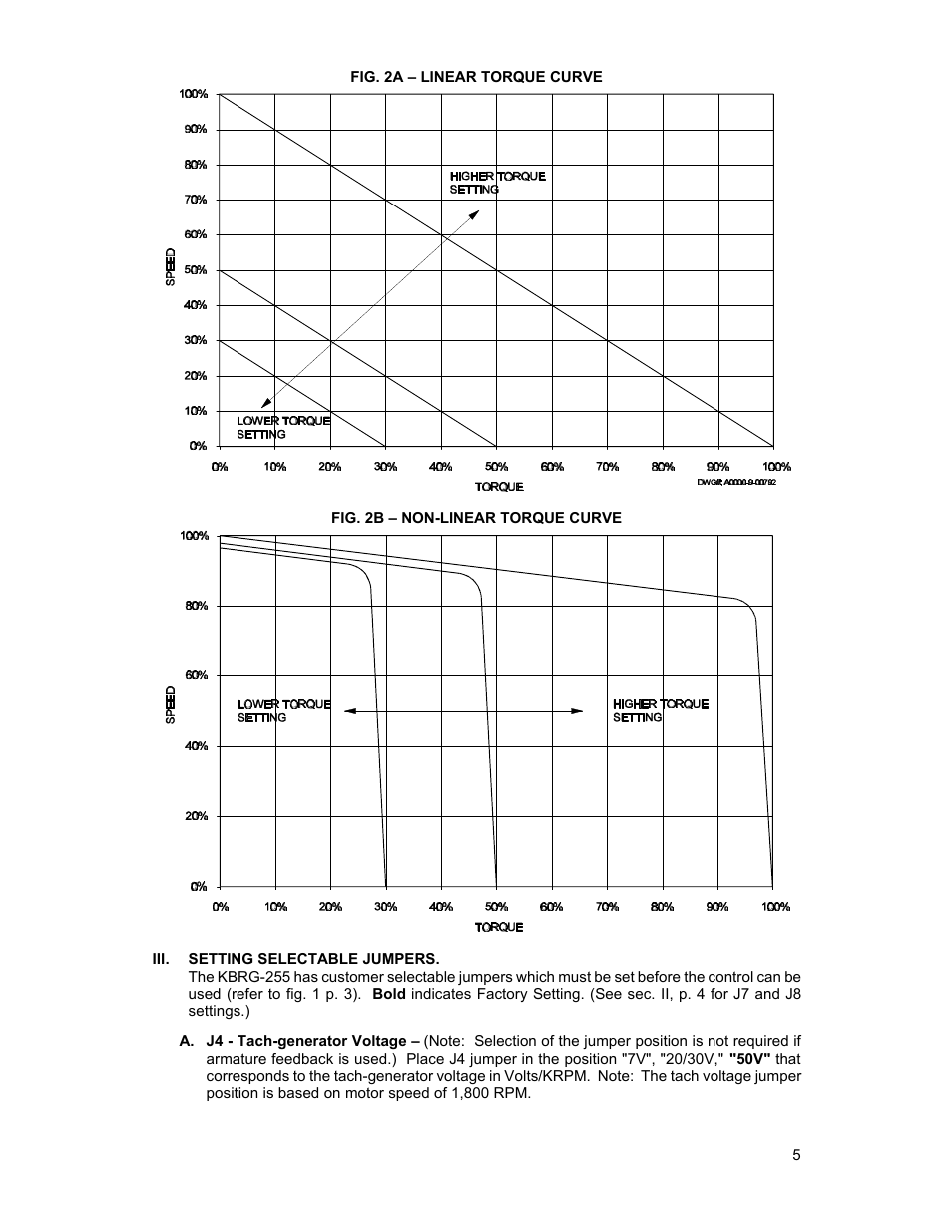 KB Electronics KBRG-255 User Manual | Page 9 / 18