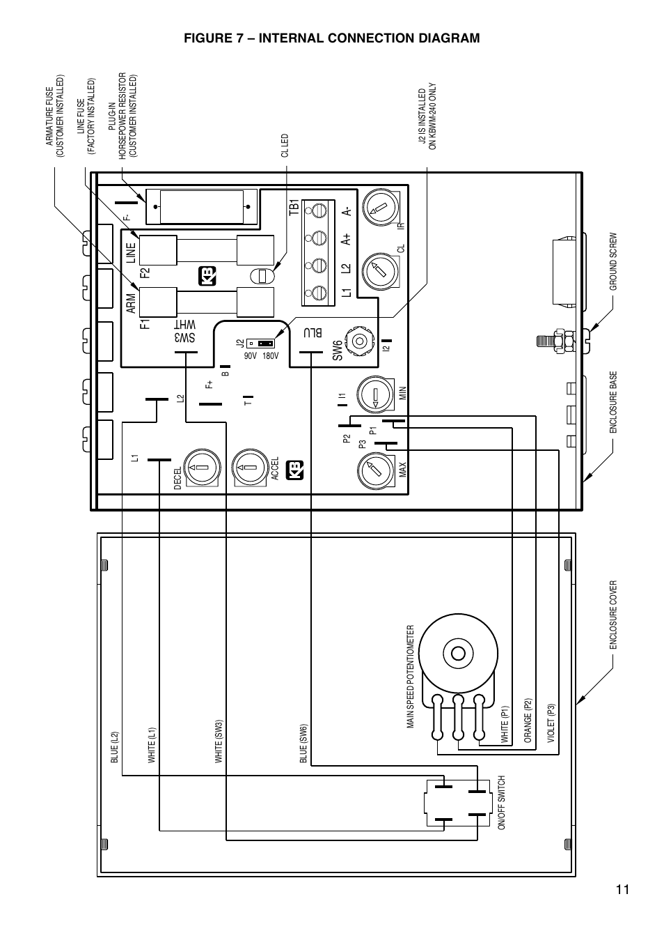 F1 sw6 blu, A+ l1 l2 a- tb1 f2, Wht sw3 | Figure 7 – internal connection diagram | KB Electronics KBWM-240 User Manual | Page 13 / 16