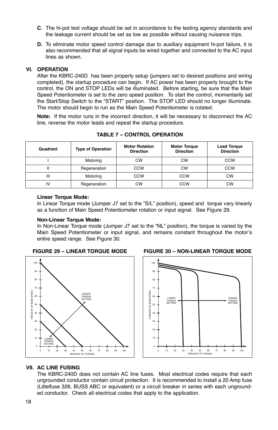 Figure 29 – linear torque mode, Figure 30 – non-linear torque mode | KB Electronics KBRC-240D User Manual | Page 18 / 24