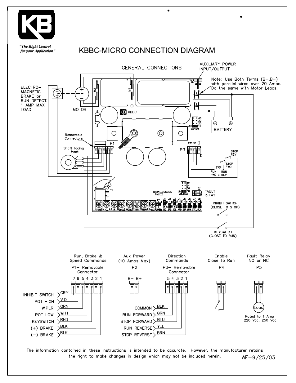 KB Electronics KBBC-44M User Manual | 5 pages