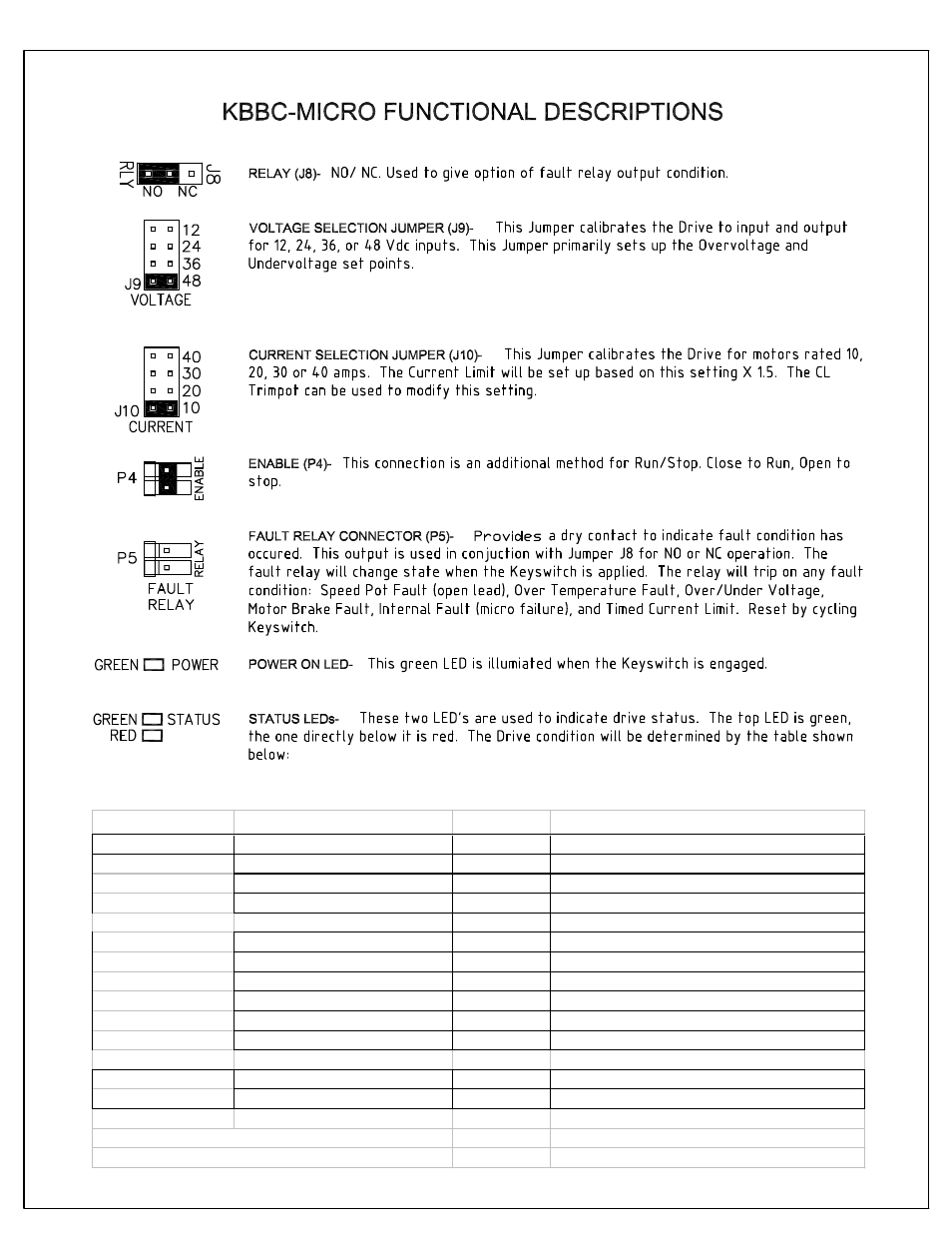 KB Electronics KBBC-44M User Manual | Page 3 / 5