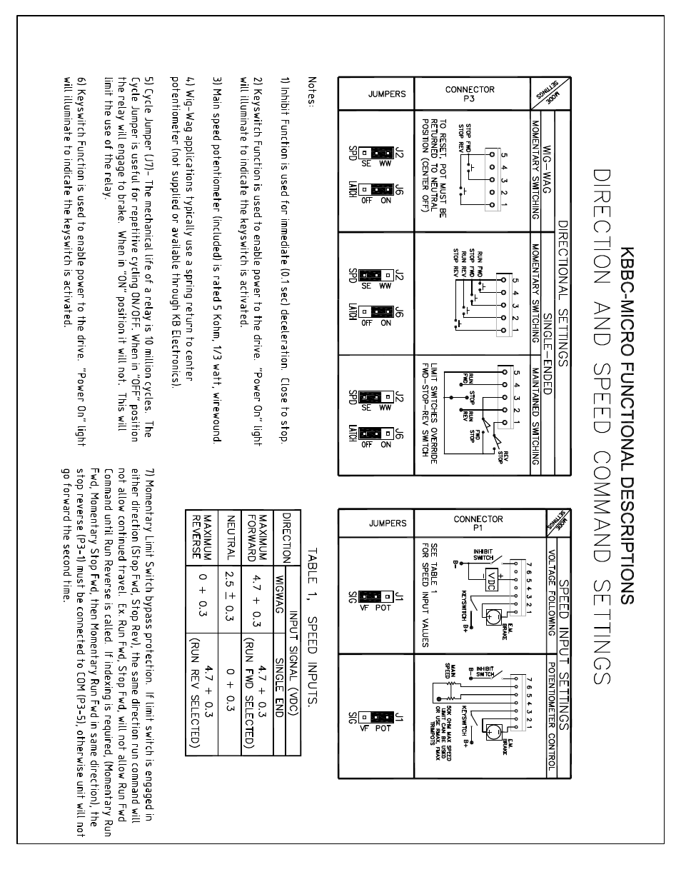 KB Electronics KBBC-44M User Manual | Page 4 / 5