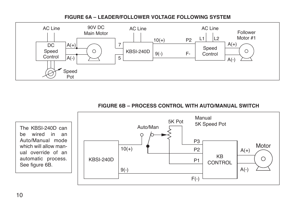 KB Electronics KBSI-240D KBSI Signal Isolator User Manual | Page 12 / 16