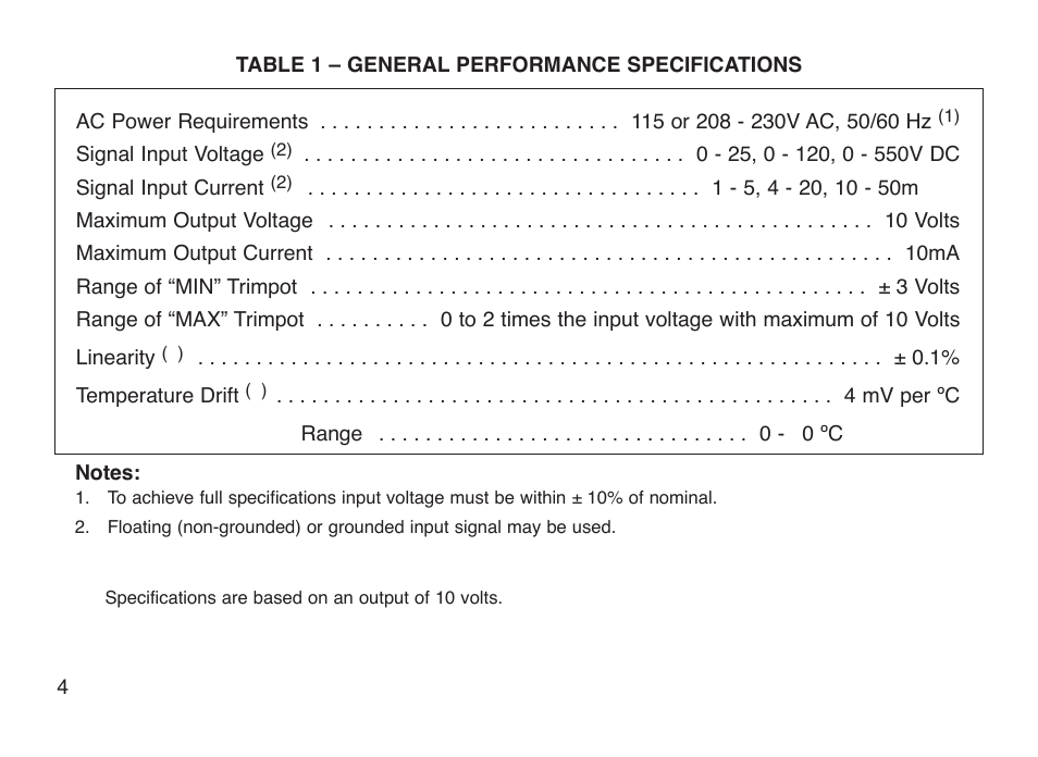 KB Electronics KBSI-240D KBSI Signal Isolator User Manual | Page 6 / 16