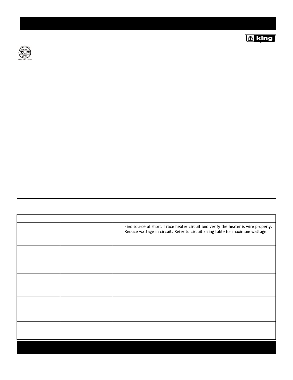 Operating instructions, Save these instructions, Paw series heater | King Electric Model PAW User Manual | Page 3 / 4