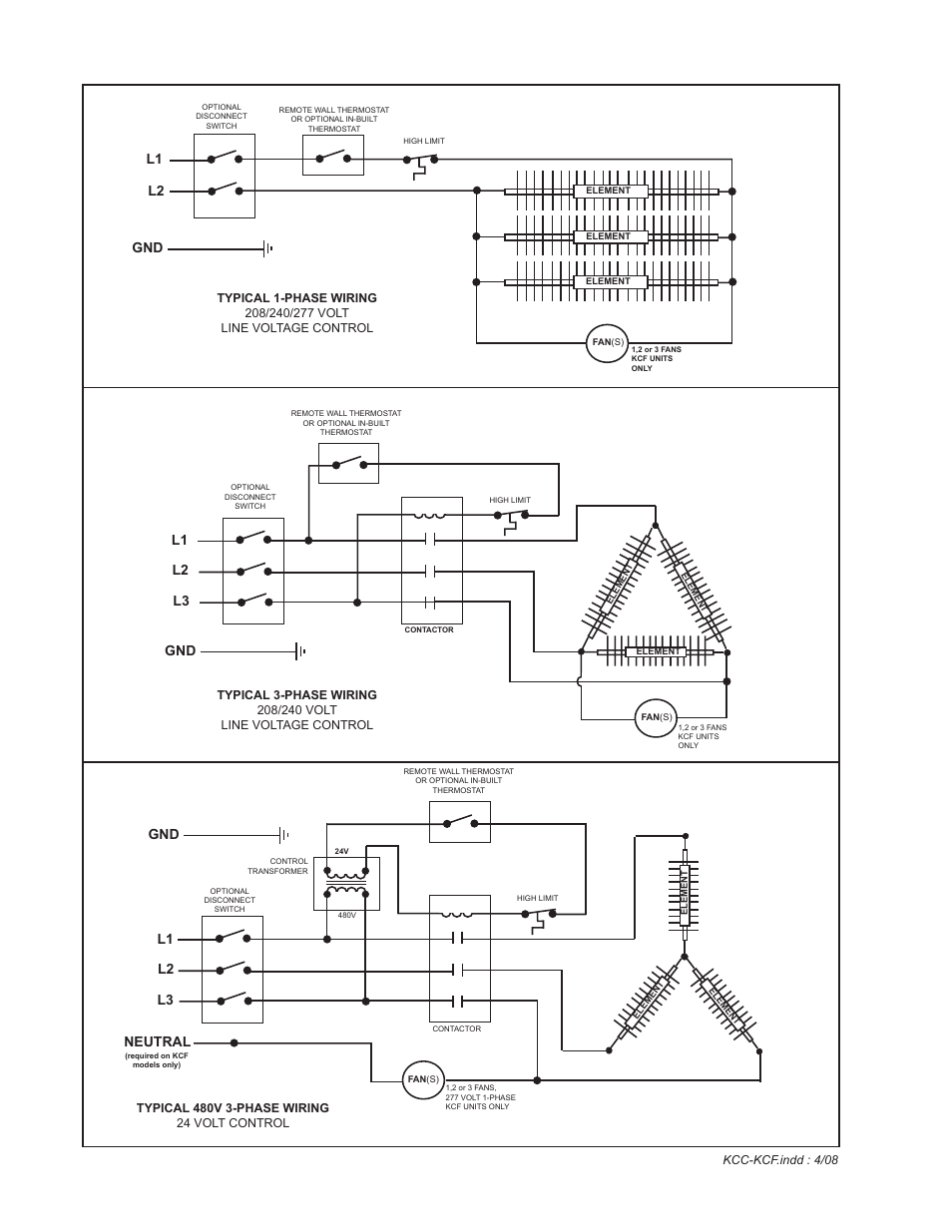 L2 l1, L2 l3, Neutral | King Electric Model KCF Safe Touch User Manual | Page 4 / 4