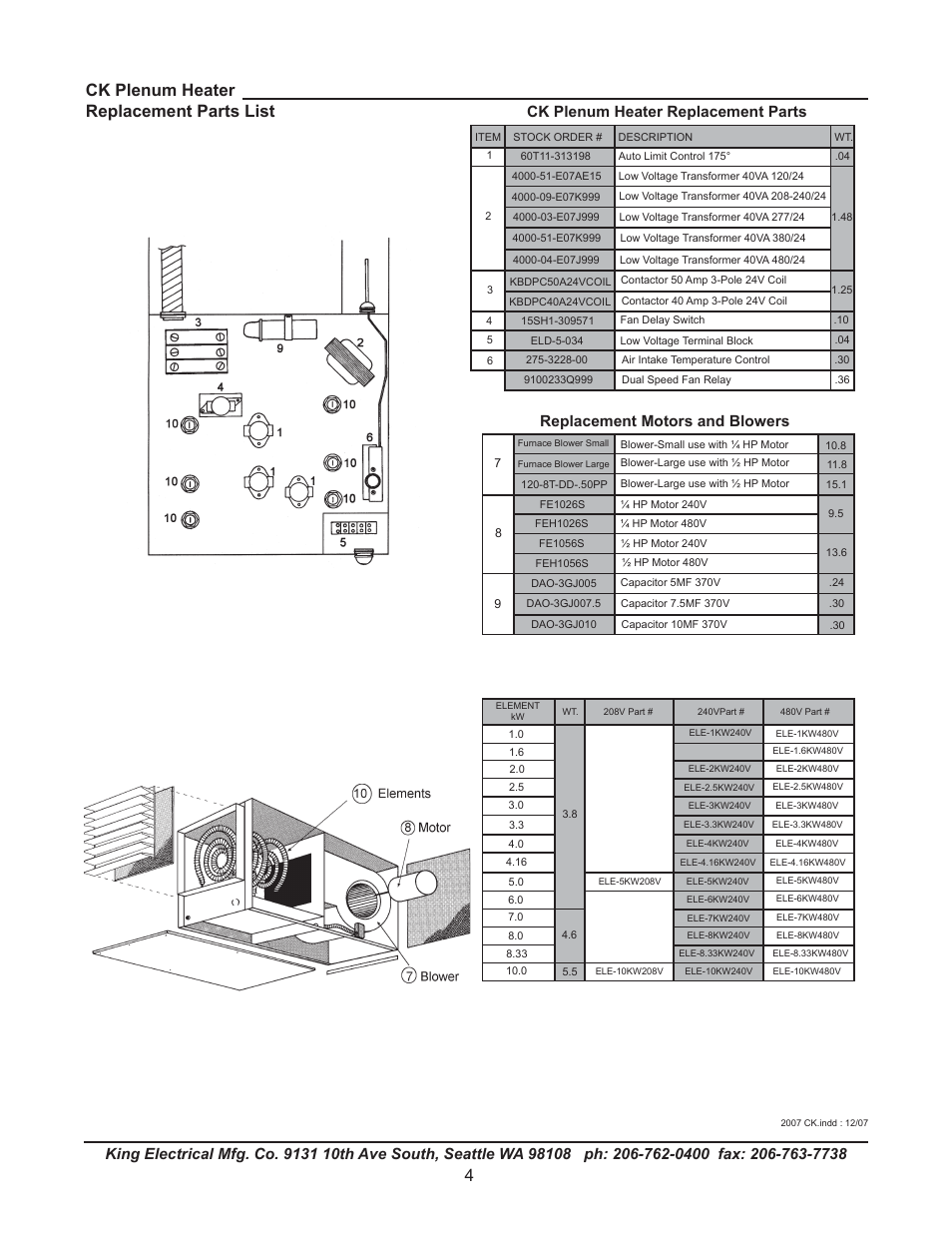 4ck plenum heater replacement parts list, Ck plenum heater replacement parts, Replacement motors and blowers | King Electric Model CKL User Manual | Page 4 / 4