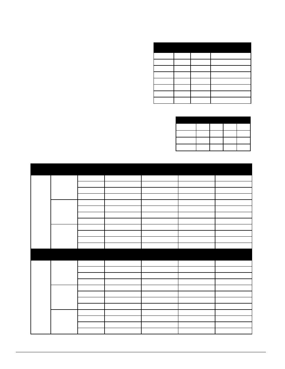 King Electric SR self-reg, cut to length User Manual | Page 4 / 16