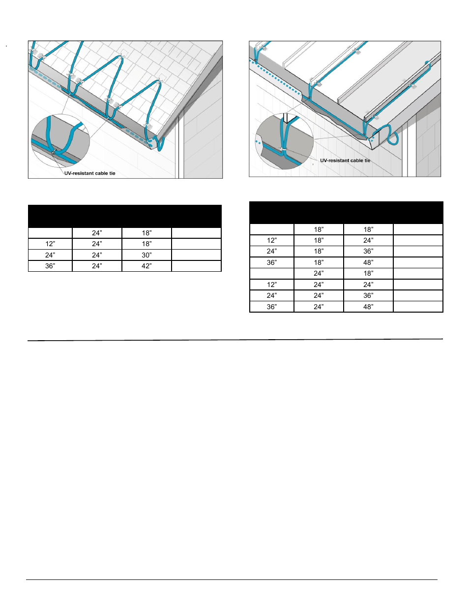 Heating cable installation | King Electric SR self-reg, cut to length User Manual | Page 8 / 16