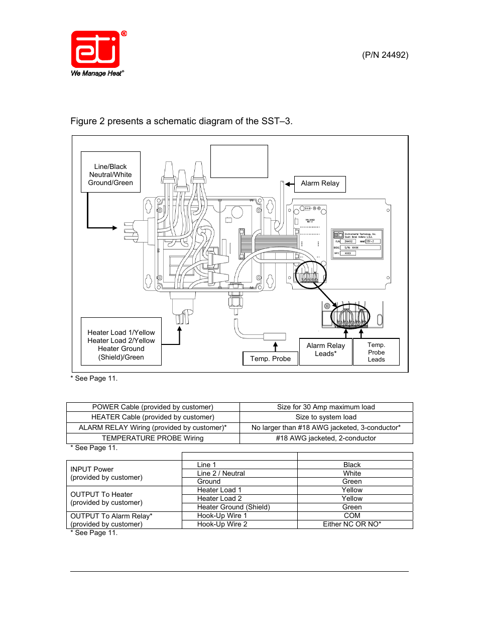 System schematic diagrams | King Electric SST 3 User Manual | Page 10 / 28