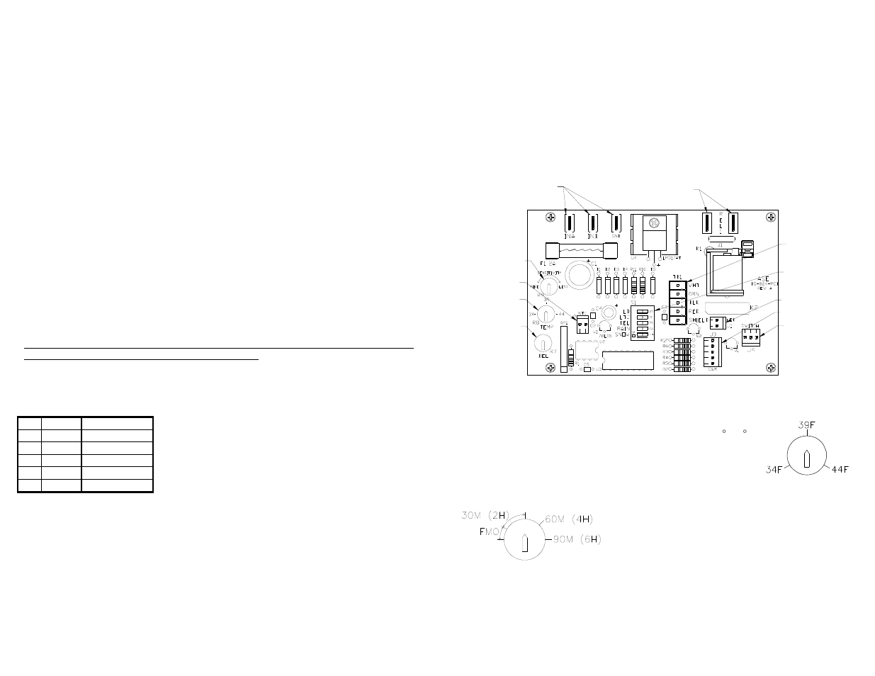 Fine adjustment for efficient operation, Manual override switch operation, External control/monitor operation | Precipitation grid maintenance & replacement, Setting the configuration switches and adjustments | King Electric DS-824 User Manual | Page 3 / 4