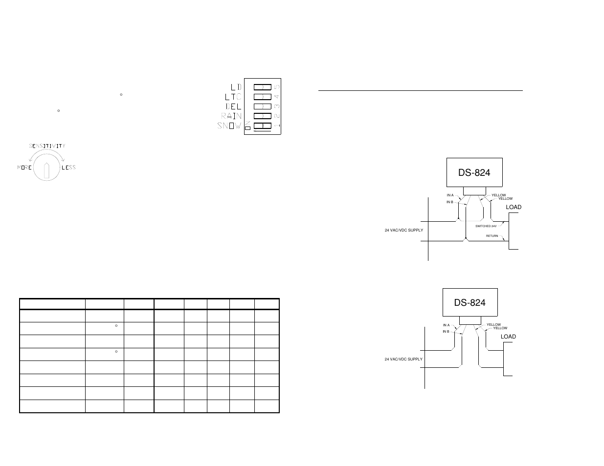 Ds−824, Recommended switch settings by function, Typical wiring | King Electric DS-824 User Manual | Page 4 / 4