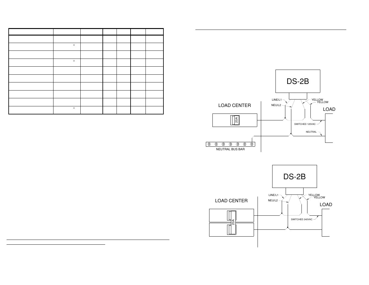Ds−2b, Recommended switch settings by function, Fine adjustment for efficient operation | Manual override switch operation, Typical load wiring | King Electric DS-2B User Manual | Page 4 / 4