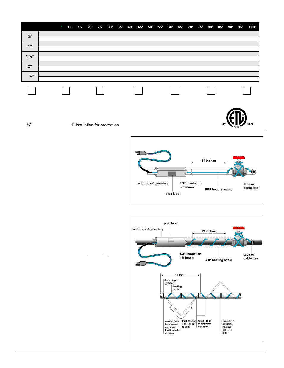 Heating cable installation | King Electric SRP self-reg, preassembled User Manual | Page 2 / 6