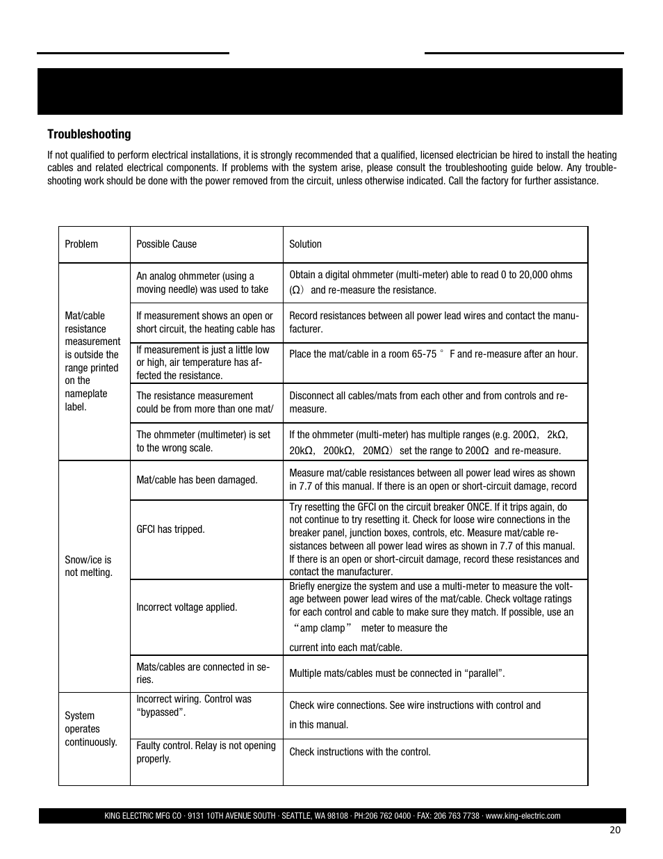 Troubleshooting, Save these instructions | King Electric SCM User Manual | Page 20 / 20