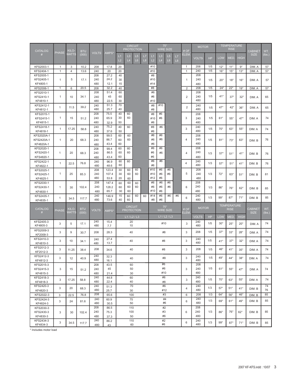 King Electric Model KF User Manual | Page 3 / 6