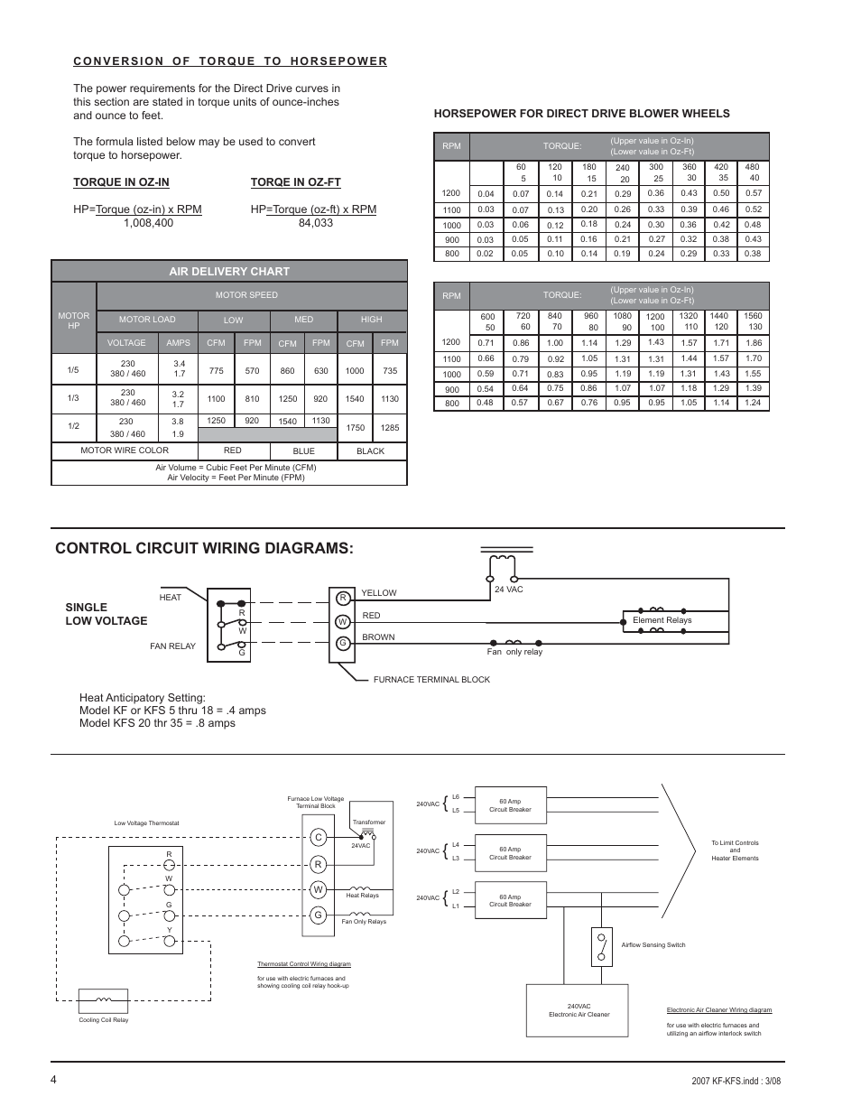 Control circuit wiring diagrams | King Electric Model KF User Manual | Page 4 / 6