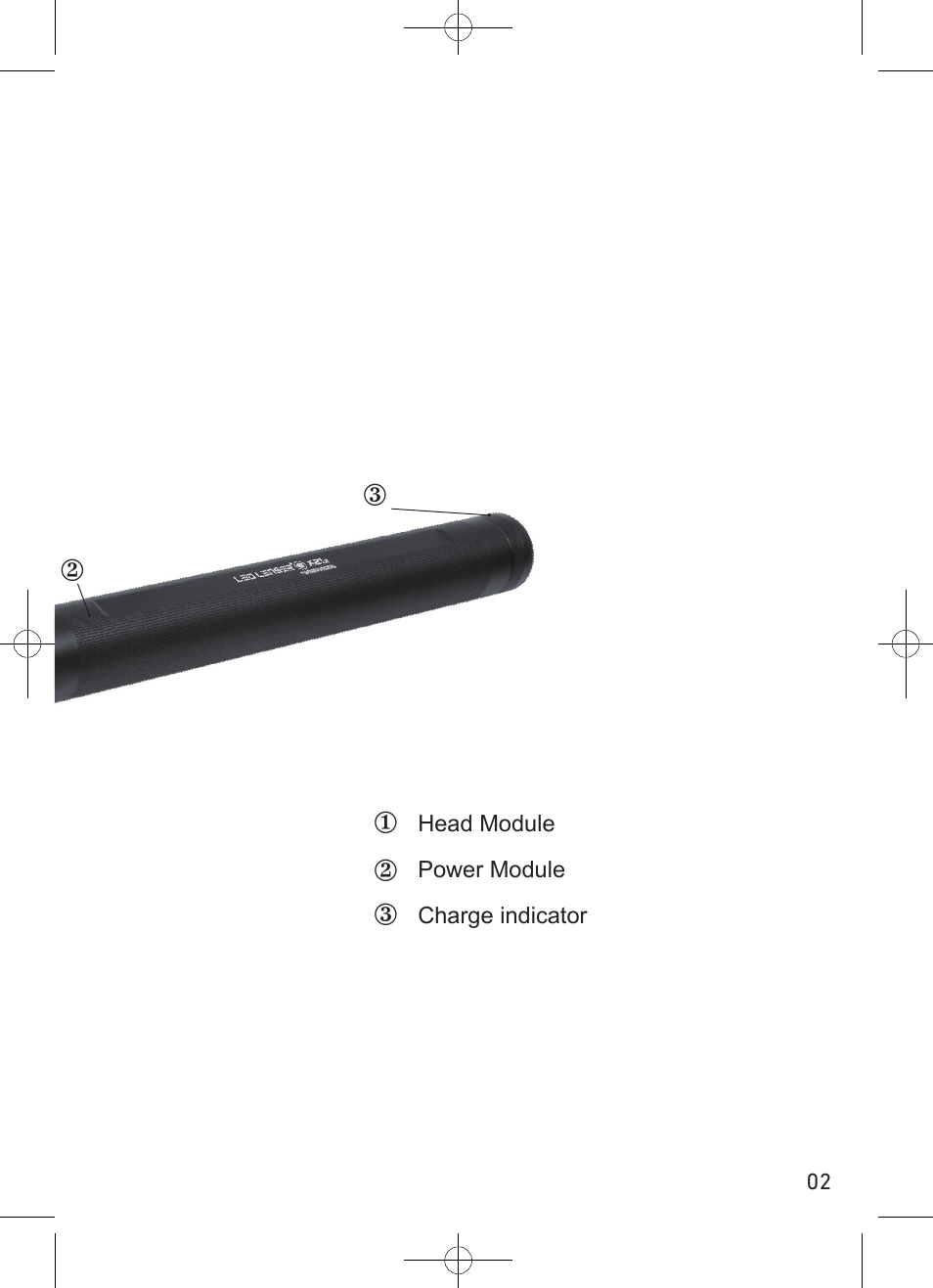 LED LENSER X21.2 User Manual | Page 3 / 24