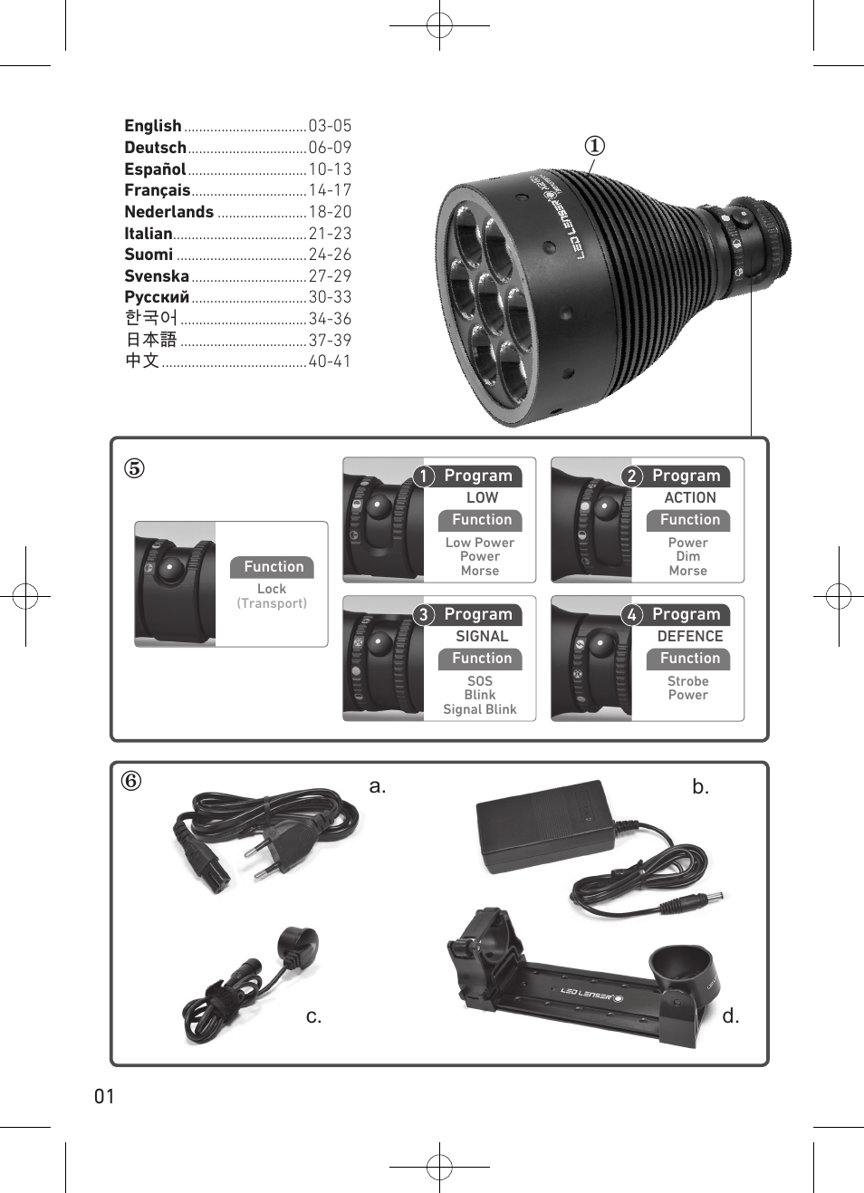 A. b. c. d | LED LENSER X21R.2 User Manual | Page 2 / 45