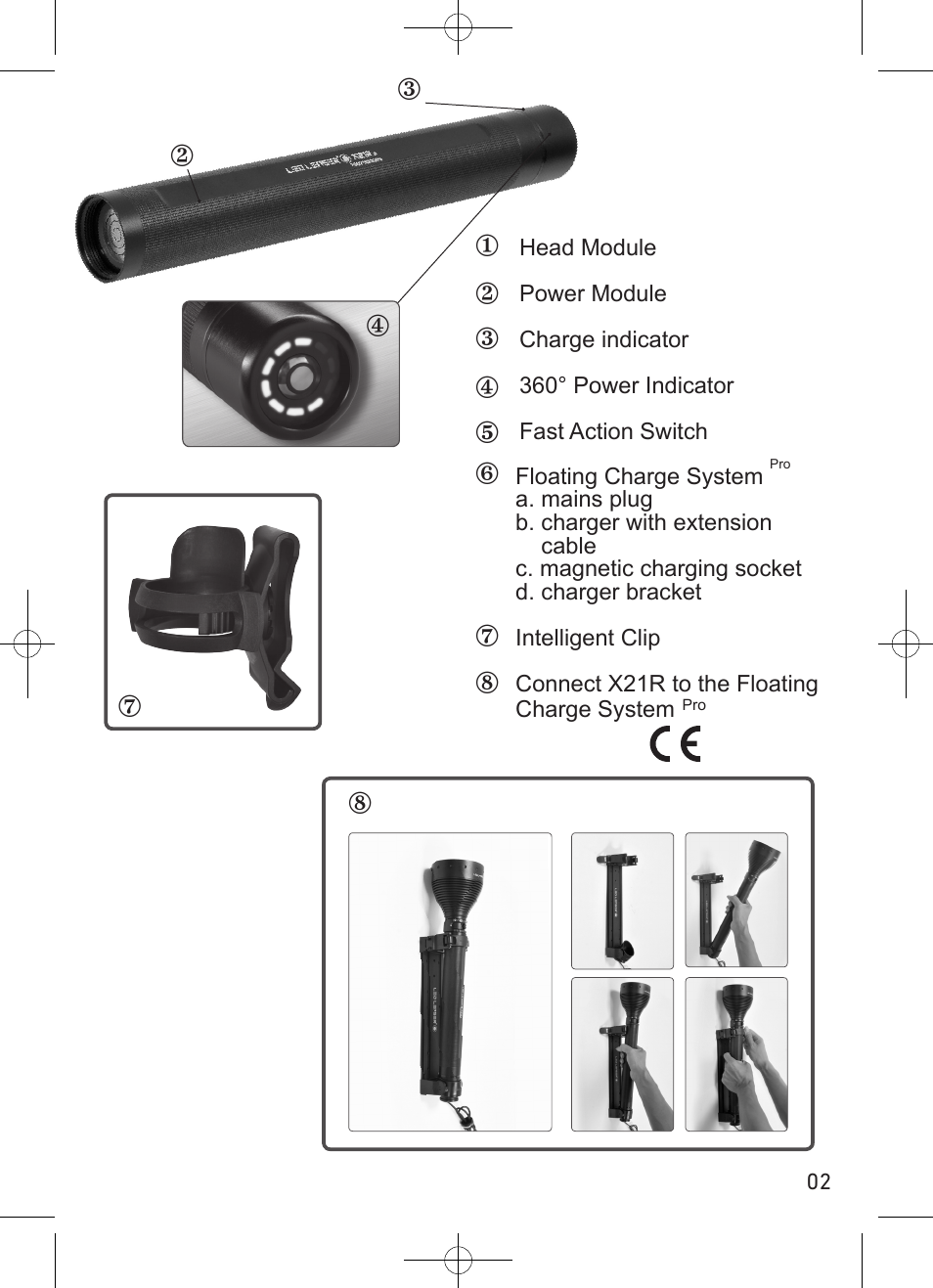 LED LENSER X21R.2 User Manual | Page 3 / 45