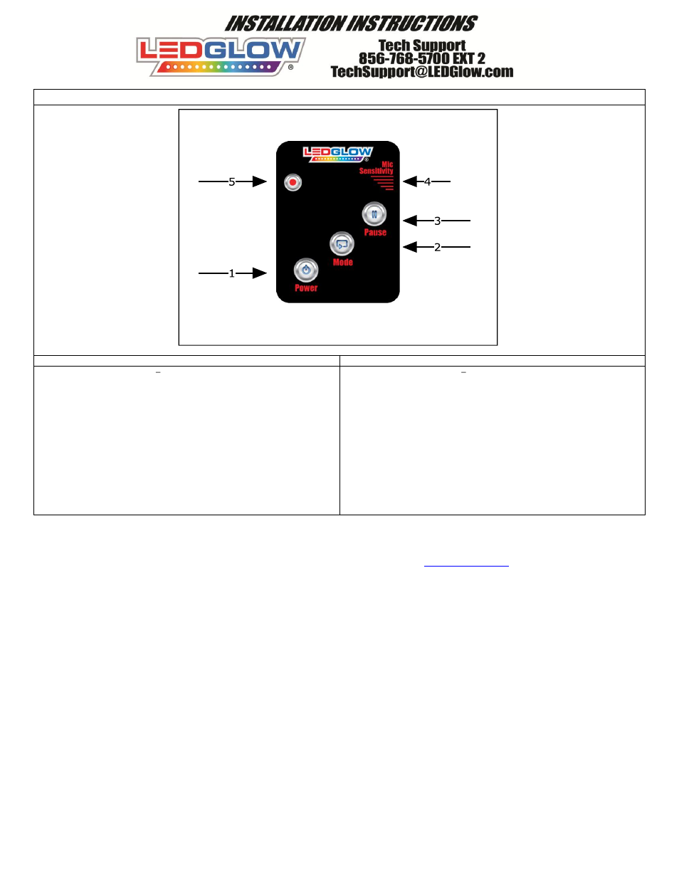 Control box | LEDGlow 2pc Interior LED Lighting Starter Kit User Manual | Page 2 / 3
