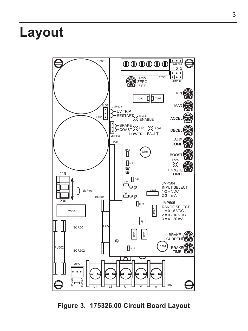 Layout | LEESON FHP Series NEMA 4x Variable Speed Drive User Manual | Page 12 / 67