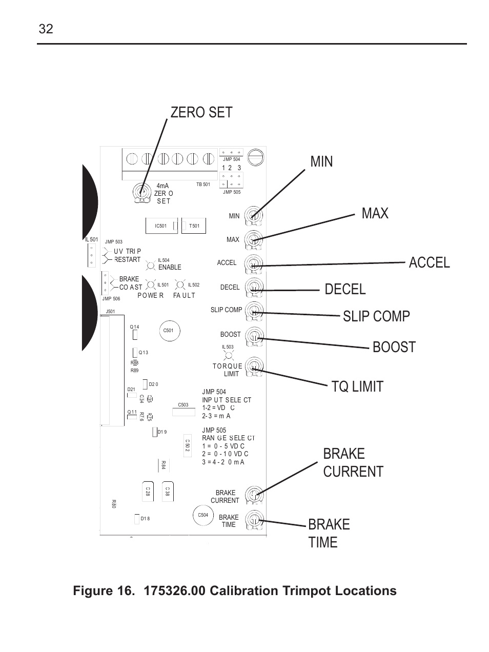 LEESON FHP Series NEMA 4x Variable Speed Drive User Manual | Page 41 / 67