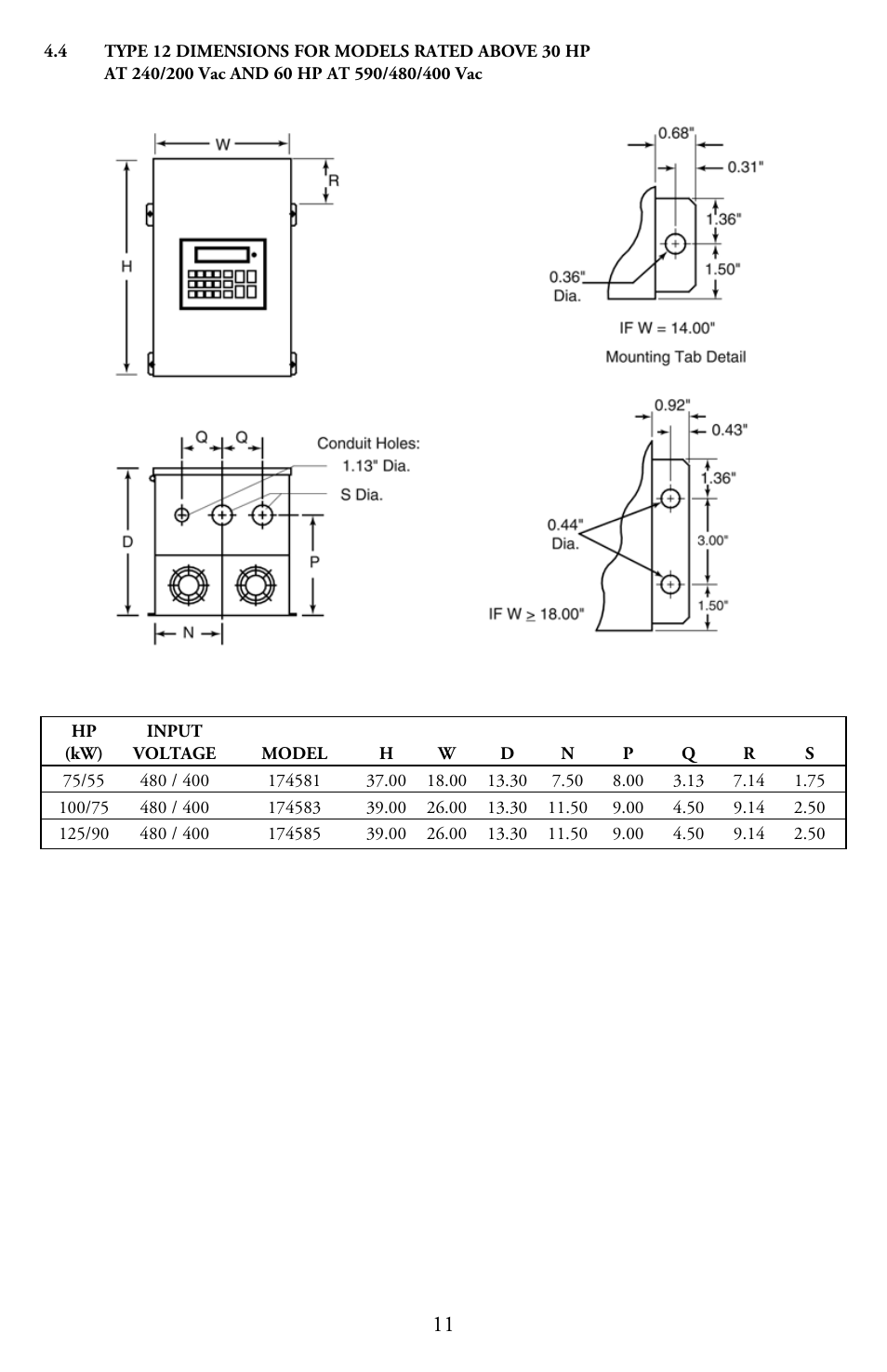 LEESON Micro Series Compact Inverters User Manual | Page 13 / 92