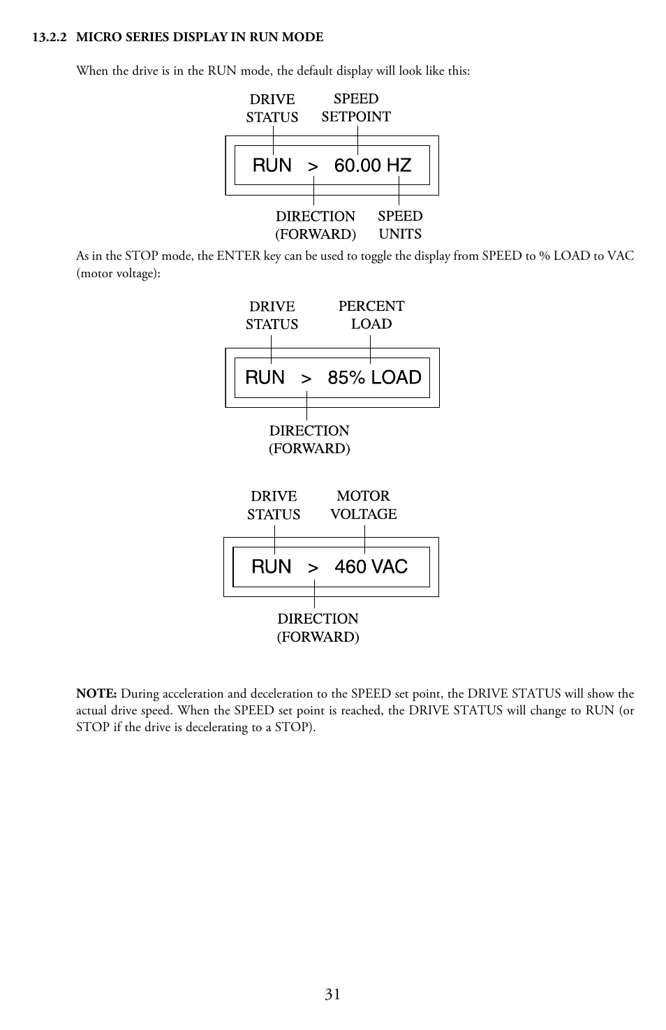 LEESON Micro Series Compact Inverters User Manual | Page 33 / 92