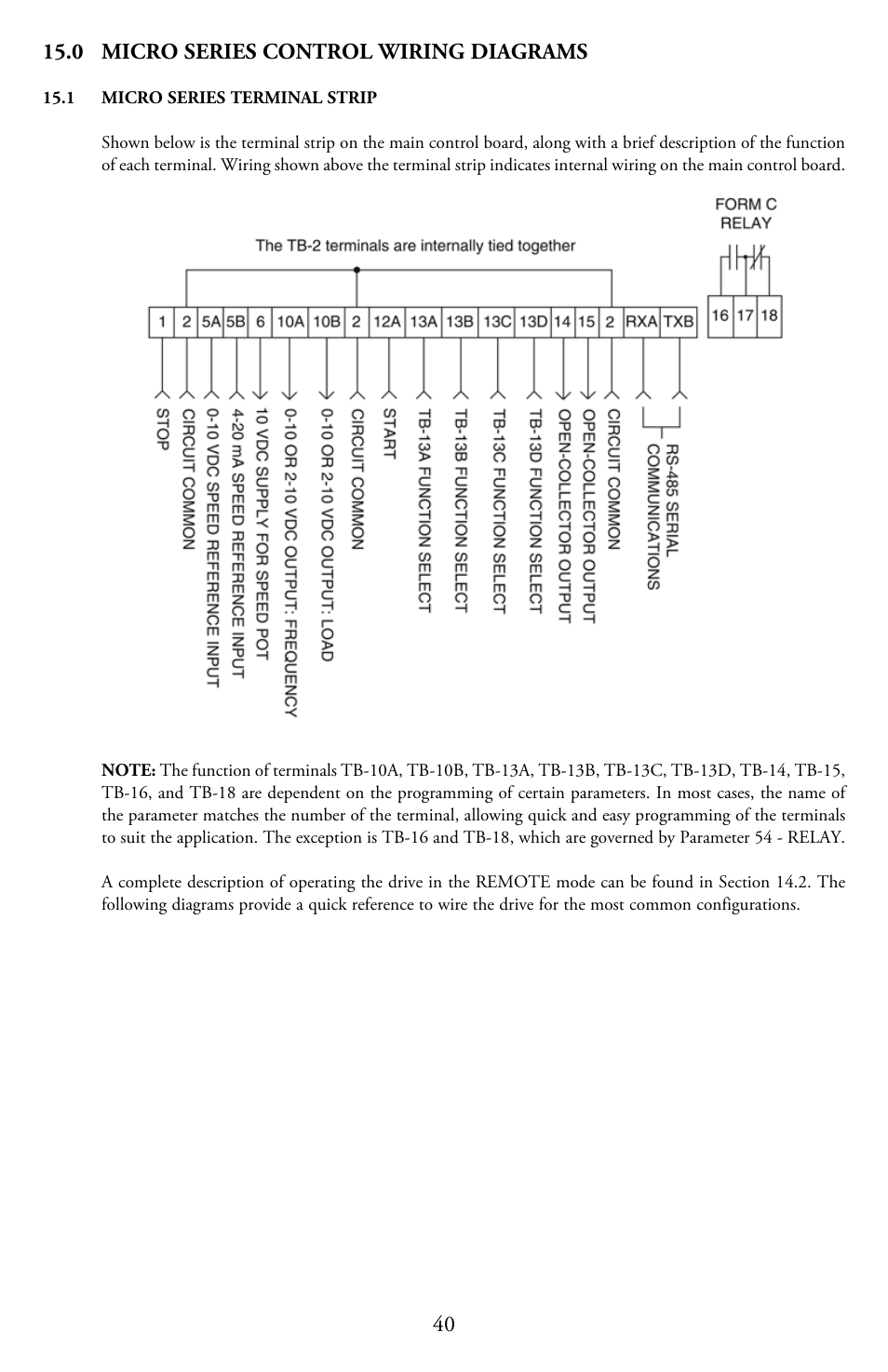 0 micro series control wiring diagrams | LEESON Micro Series Compact Inverters User Manual | Page 42 / 92