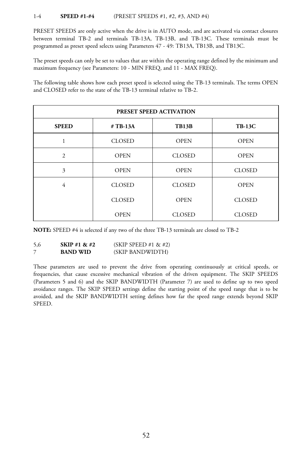 LEESON Micro Series Compact Inverters User Manual | Page 54 / 92