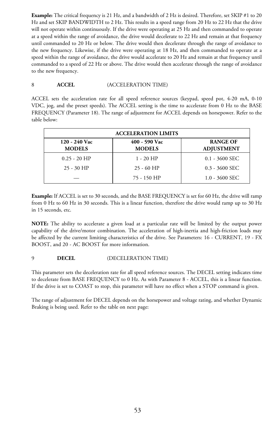 LEESON Micro Series Compact Inverters User Manual | Page 55 / 92