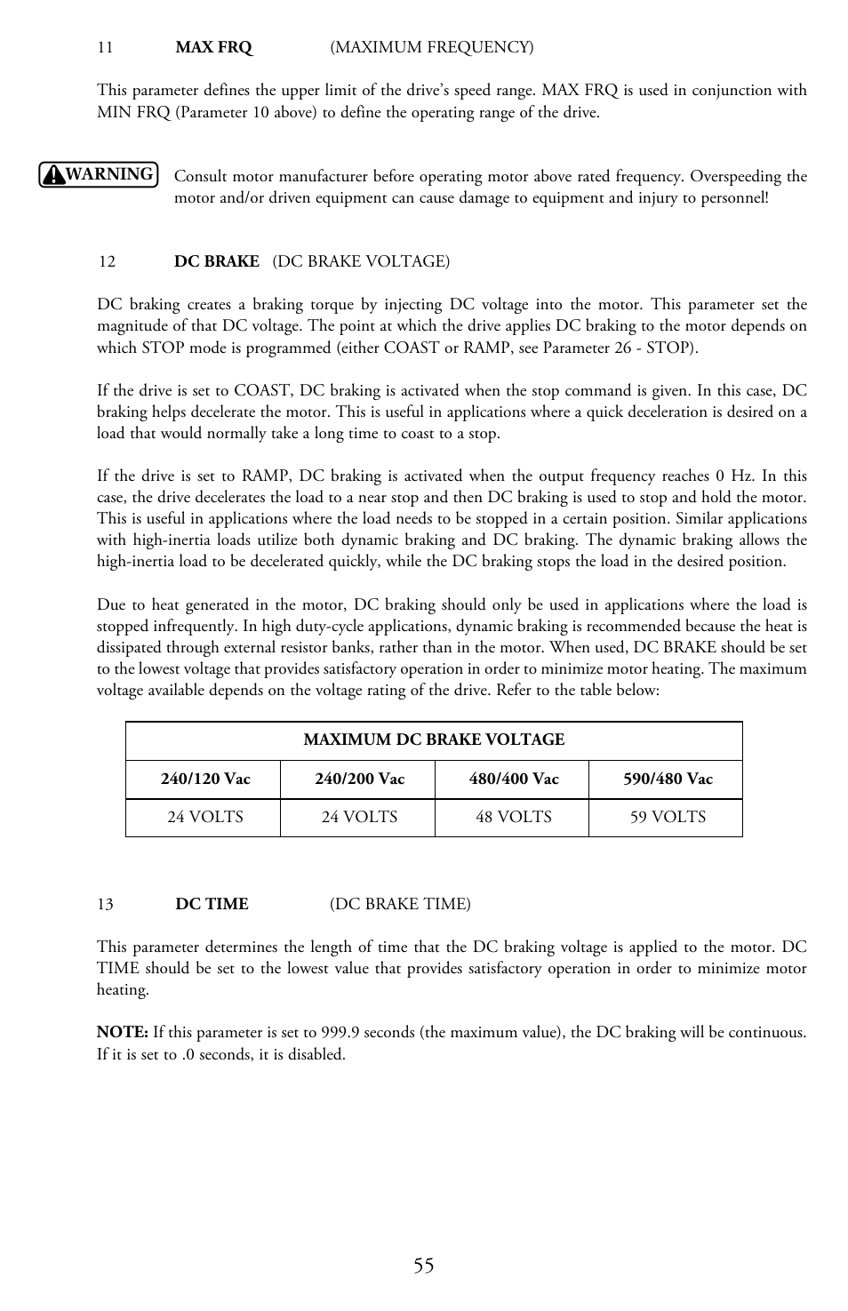 LEESON Micro Series Compact Inverters User Manual | Page 57 / 92