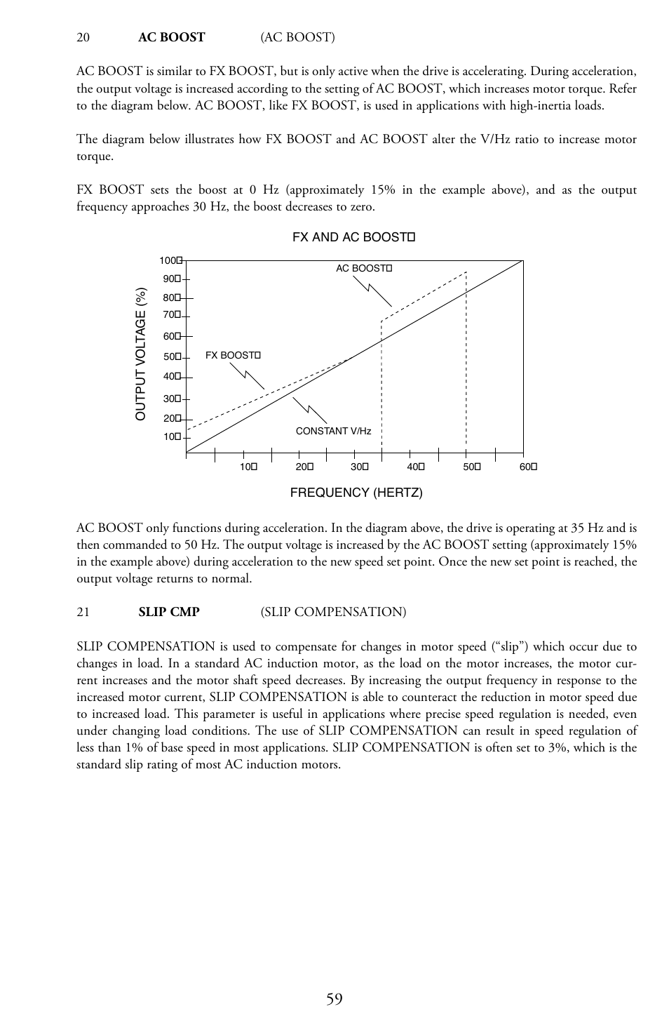 LEESON Micro Series Compact Inverters User Manual | Page 61 / 92