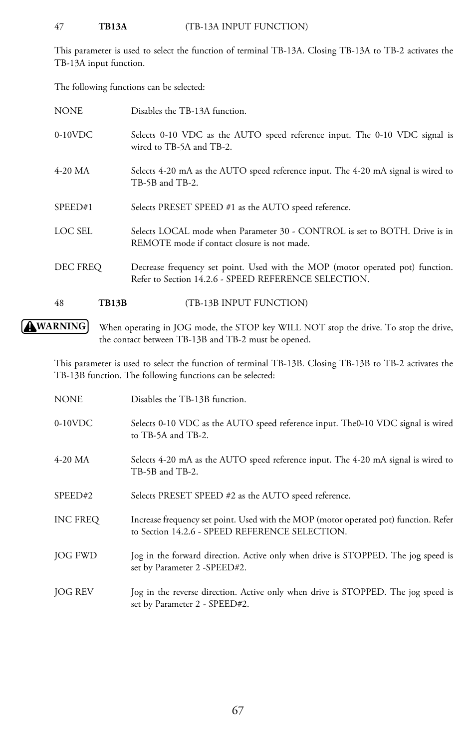 LEESON Micro Series Compact Inverters User Manual | Page 69 / 92