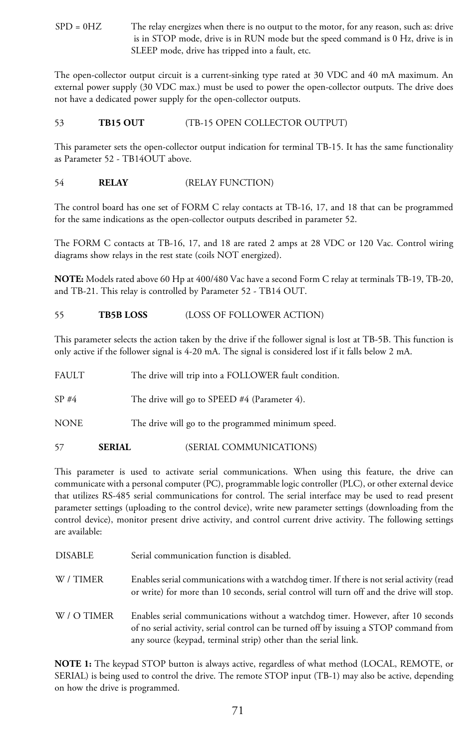 LEESON Micro Series Compact Inverters User Manual | Page 73 / 92