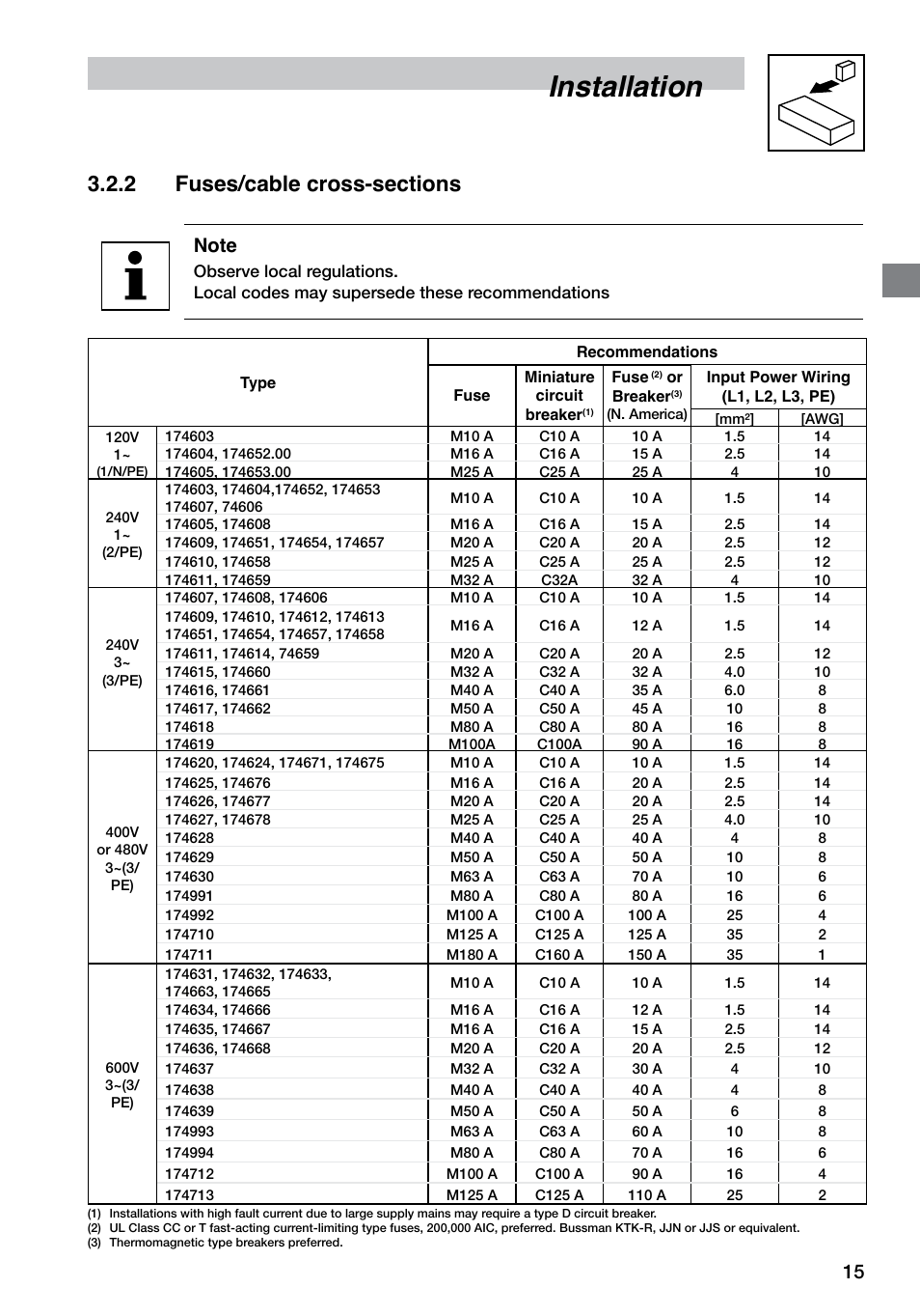 Installation | LEESON SM4 Series Flux Vector User Manual | Page 16 / 70