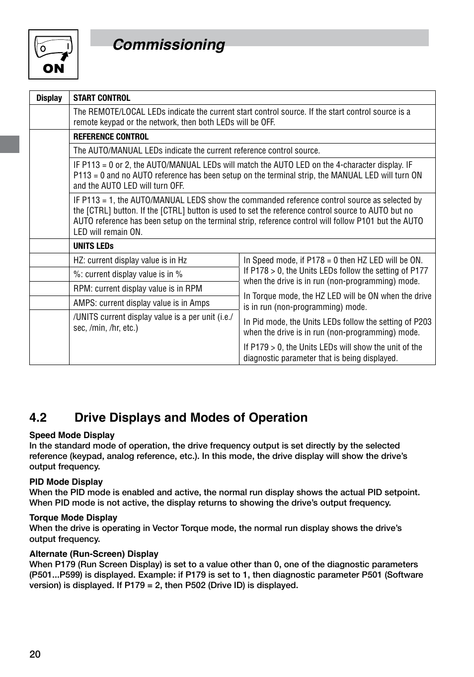Commissioning, 2 drive displays and modes of operation | LEESON SM4 Series Flux Vector User Manual | Page 21 / 70