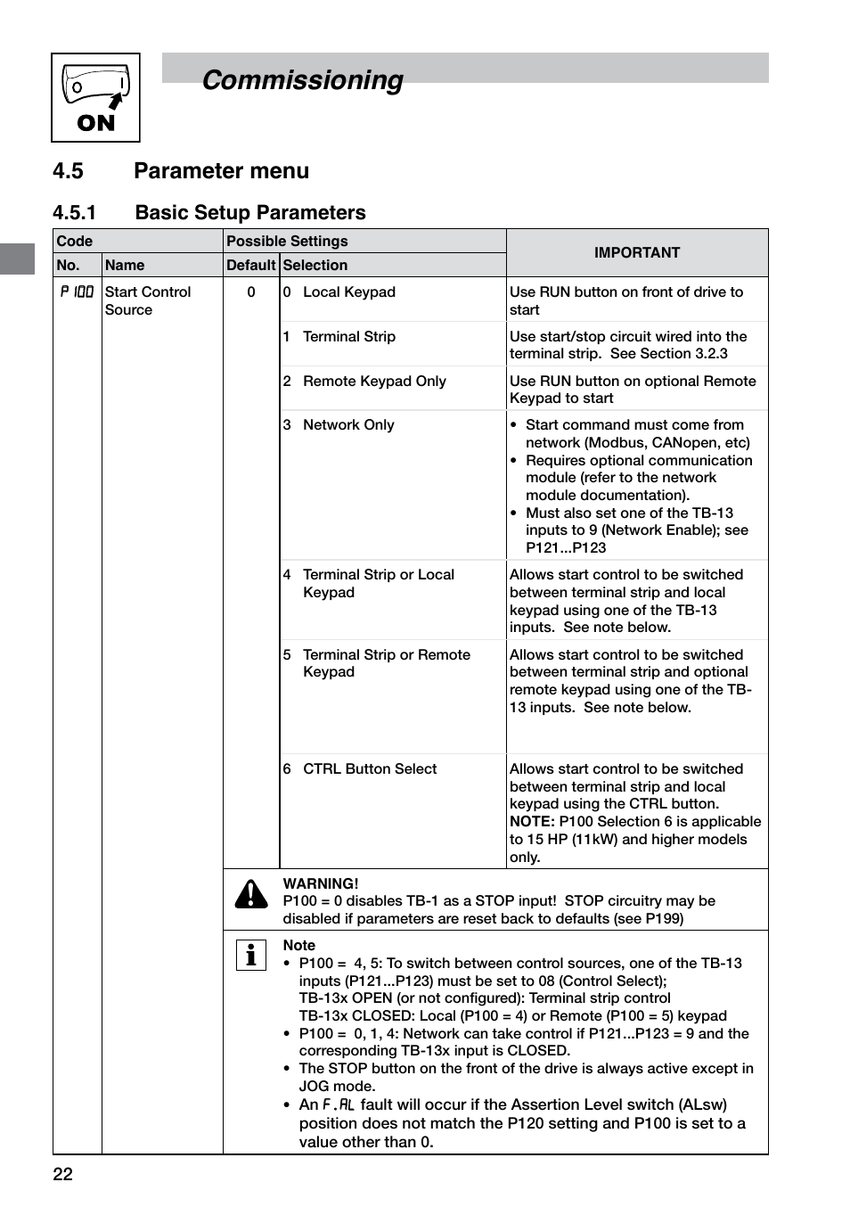 Commissioning, 5 parameter menu, 1 basic setup parameters | LEESON SM4 Series Flux Vector User Manual | Page 23 / 70