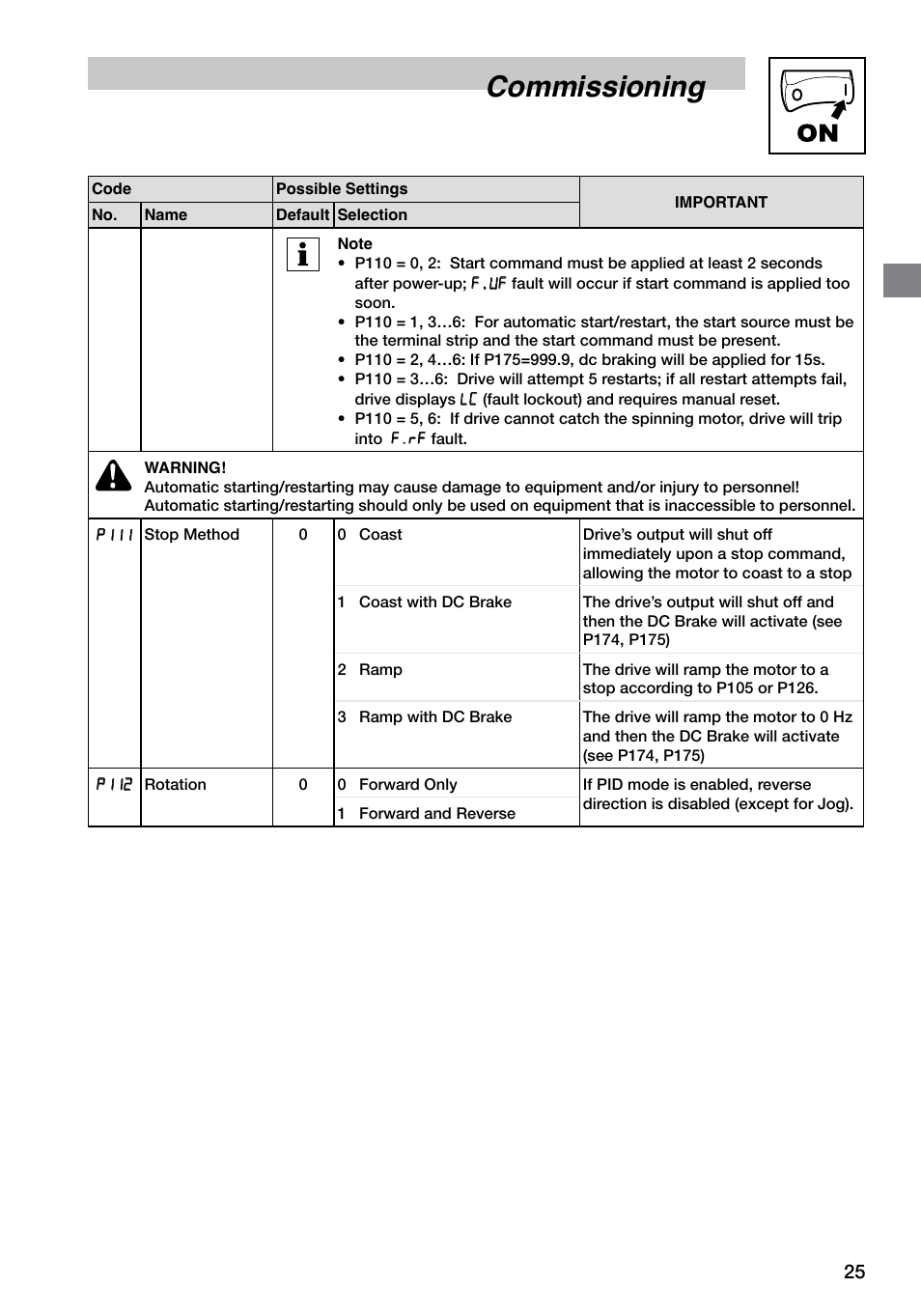 Commissioning | LEESON SM4 Series Flux Vector User Manual | Page 26 / 70