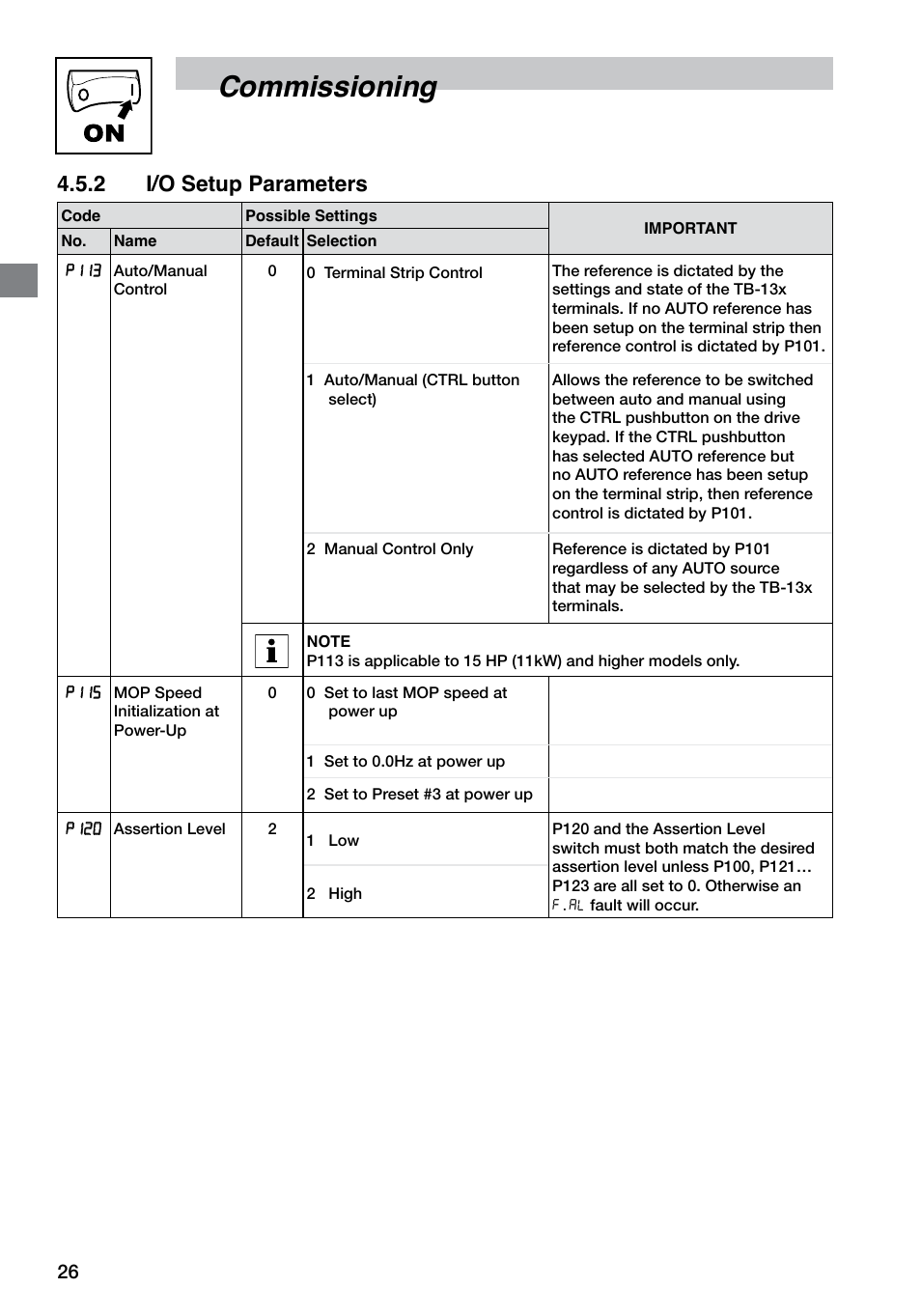 Commissioning, 2 i/o setup parameters | LEESON SM4 Series Flux Vector User Manual | Page 27 / 70