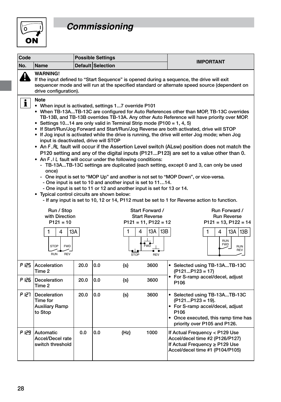 Commissioning | LEESON SM4 Series Flux Vector User Manual | Page 29 / 70