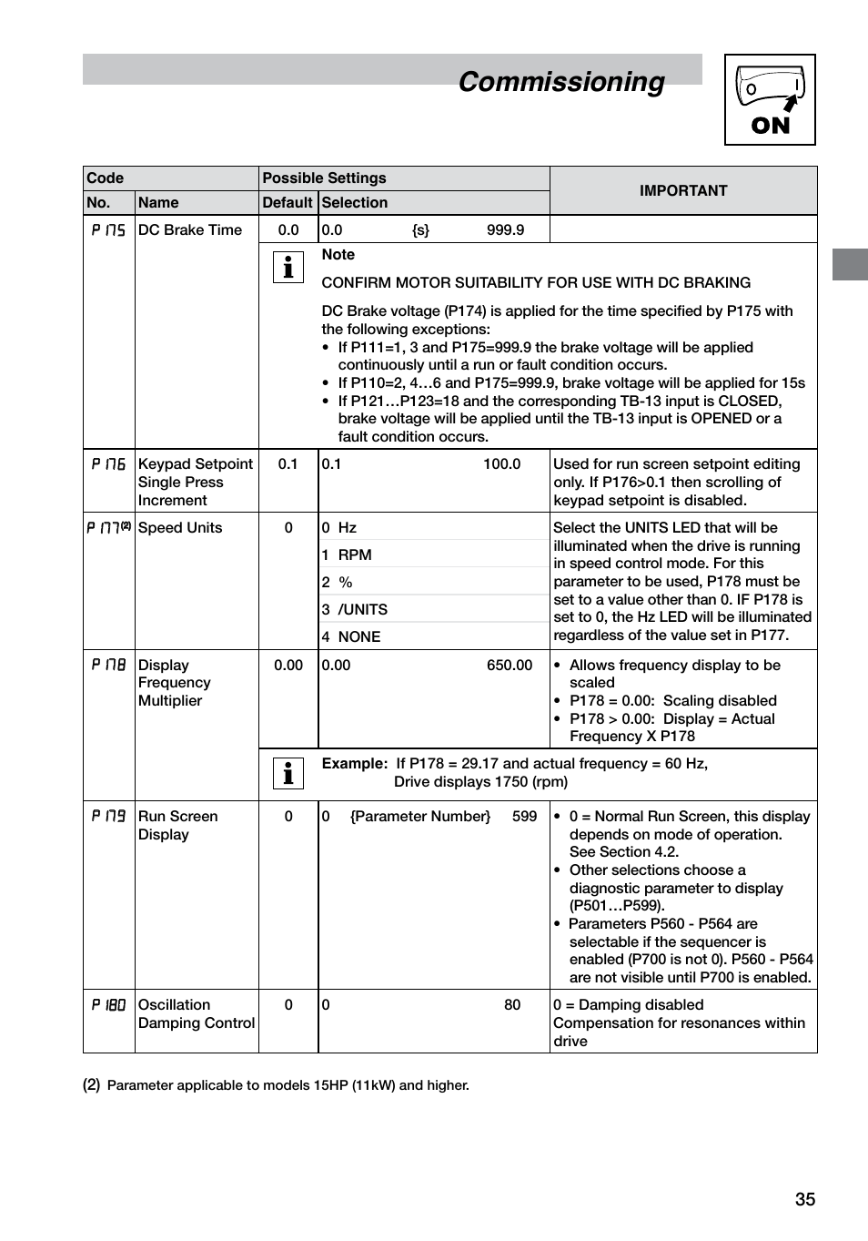 Commissioning | LEESON SM4 Series Flux Vector User Manual | Page 36 / 70