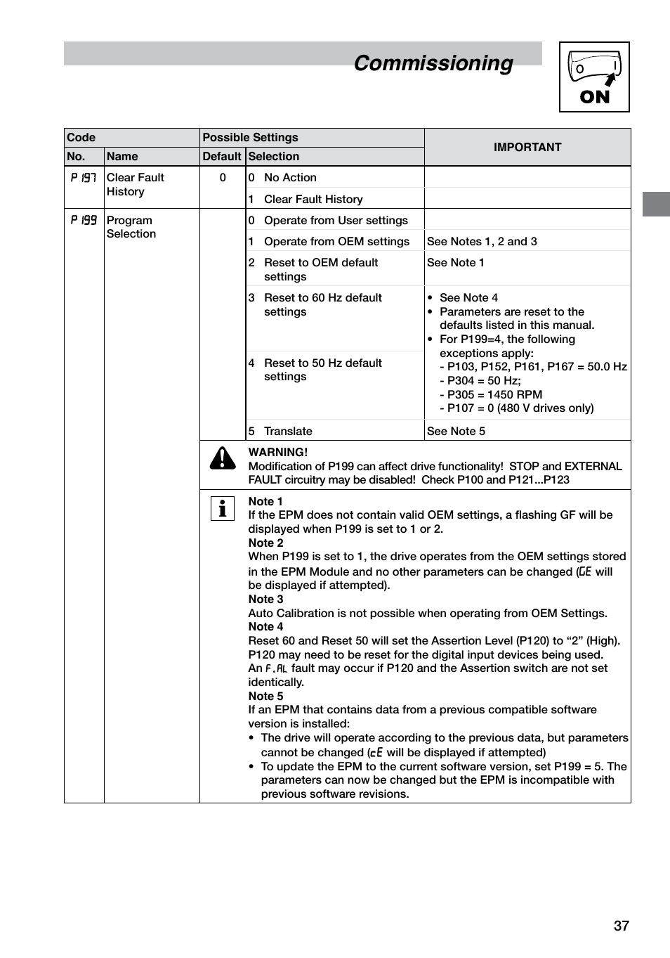 Commissioning | LEESON SM4 Series Flux Vector User Manual | Page 38 / 70