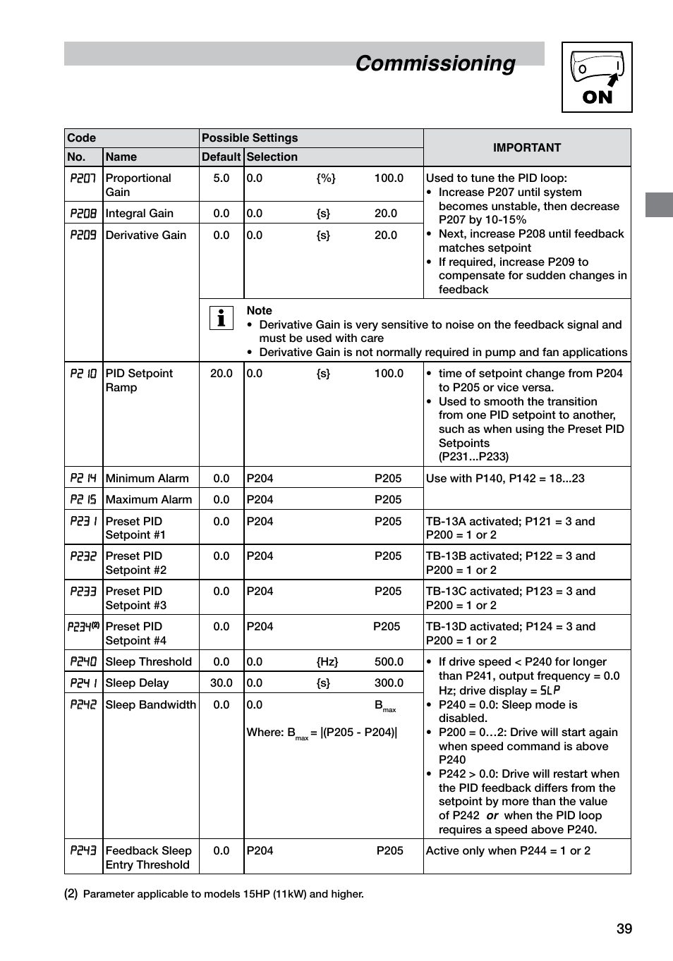 Commissioning | LEESON SM4 Series Flux Vector User Manual | Page 40 / 70