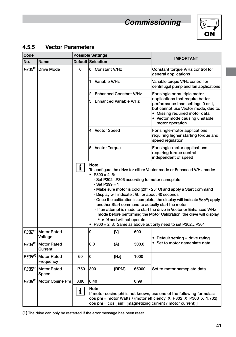 Commissioning, 5 vector parameters | LEESON SM4 Series Flux Vector User Manual | Page 42 / 70