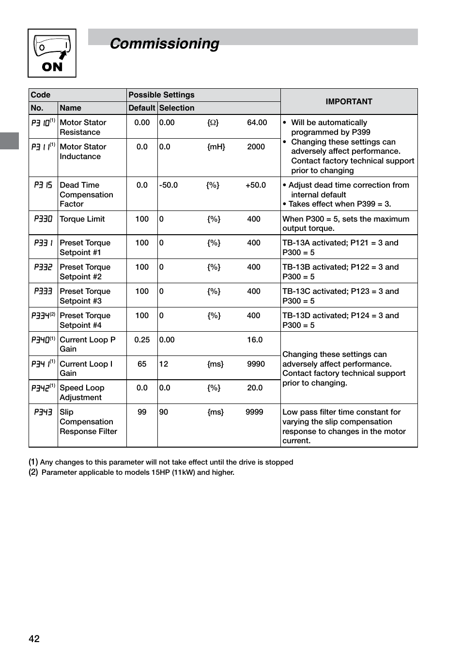Commissioning | LEESON SM4 Series Flux Vector User Manual | Page 43 / 70