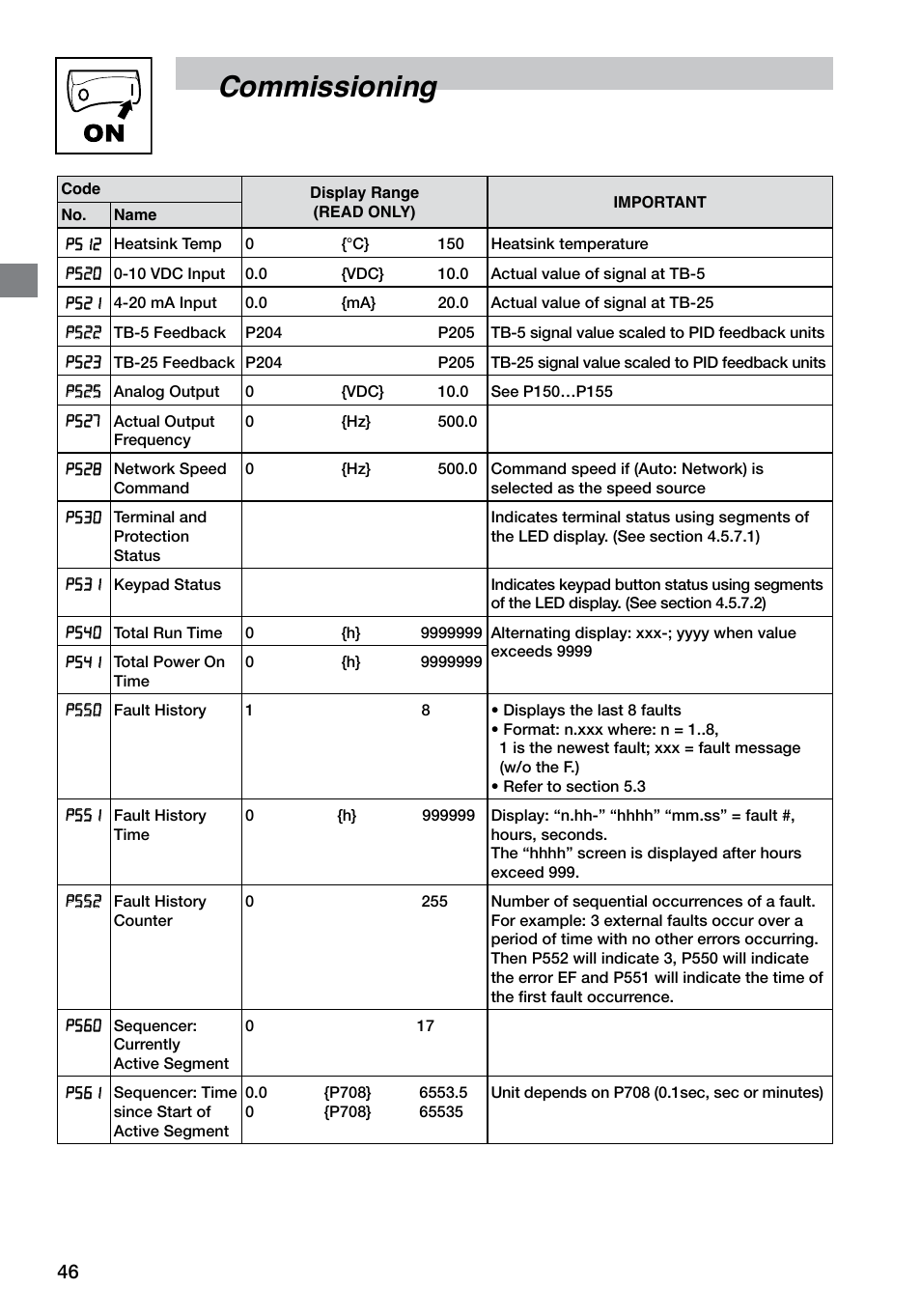 Commissioning | LEESON SM4 Series Flux Vector User Manual | Page 47 / 70