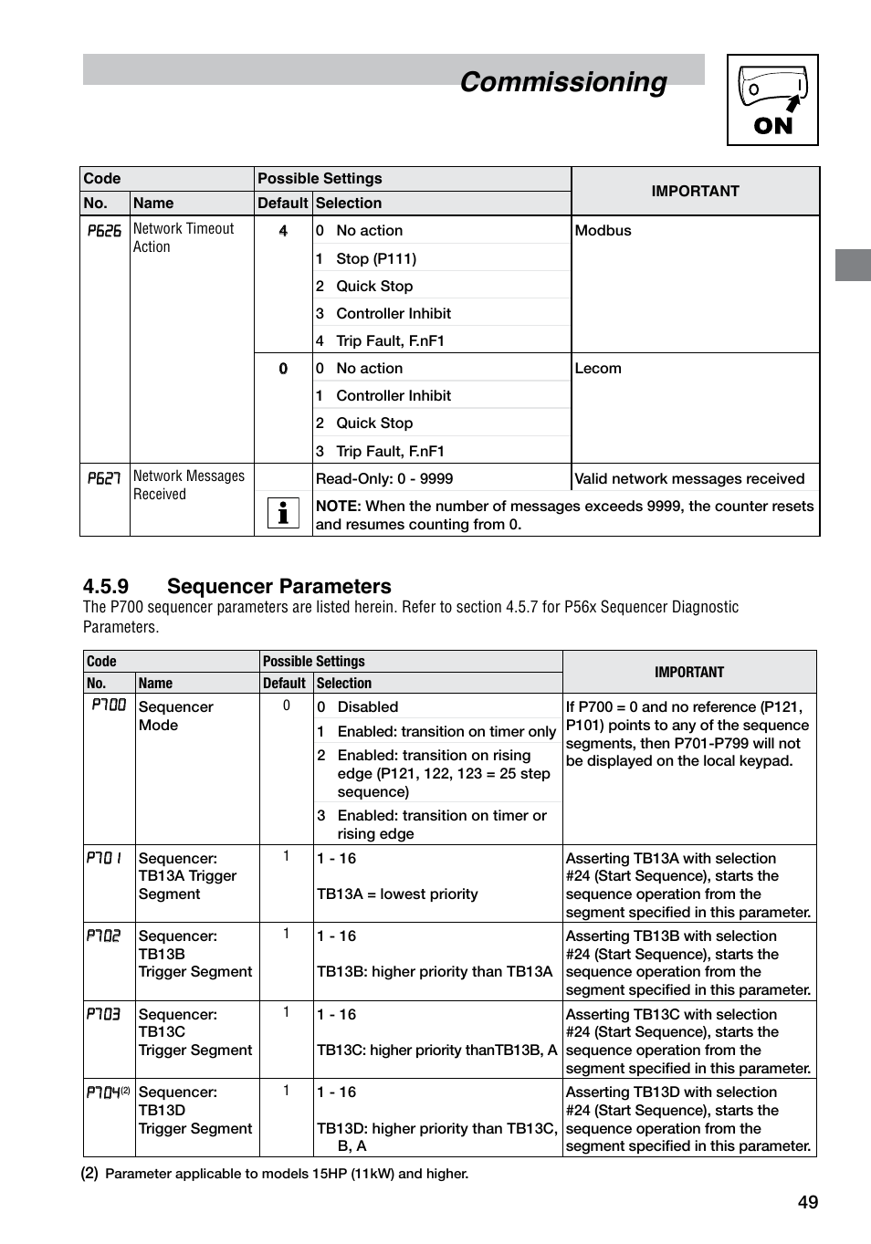 Commissioning, 9 sequencer parameters | LEESON SM4 Series Flux Vector User Manual | Page 50 / 70