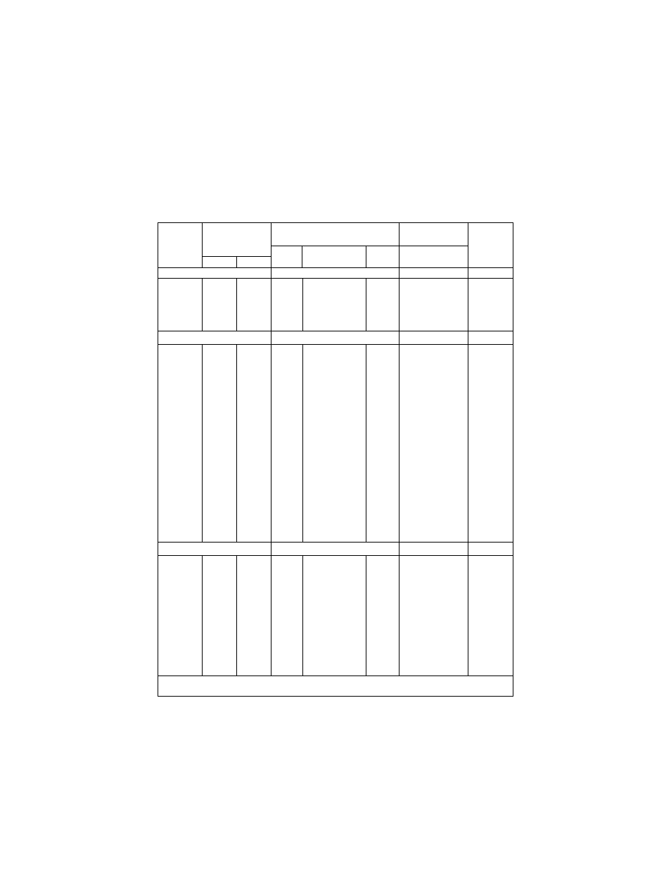 LEESON SM Series Sub-Micro Inverters User Manual | Page 10 / 54